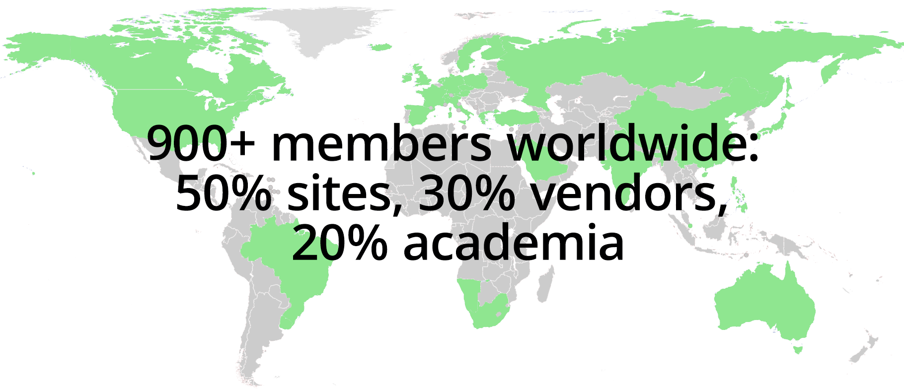 map of location of members with overlay text "900+ members worldwide: 50% sites, 30% vendors, 20% academia"
